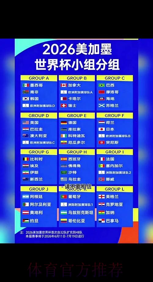 2026世界杯小组赛赛程高清版完整安排免费观看 2026世界杯小组赛赛程高清版完整安排免费观看
