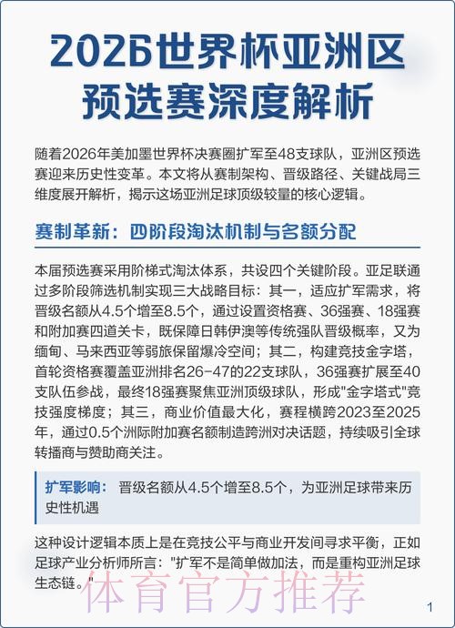 2026世界杯赛事全面解析 2026世界杯赛事全面解析