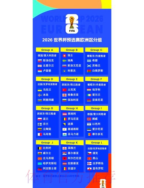 2026世界杯小组赛赛程一览赛事详情免费观看