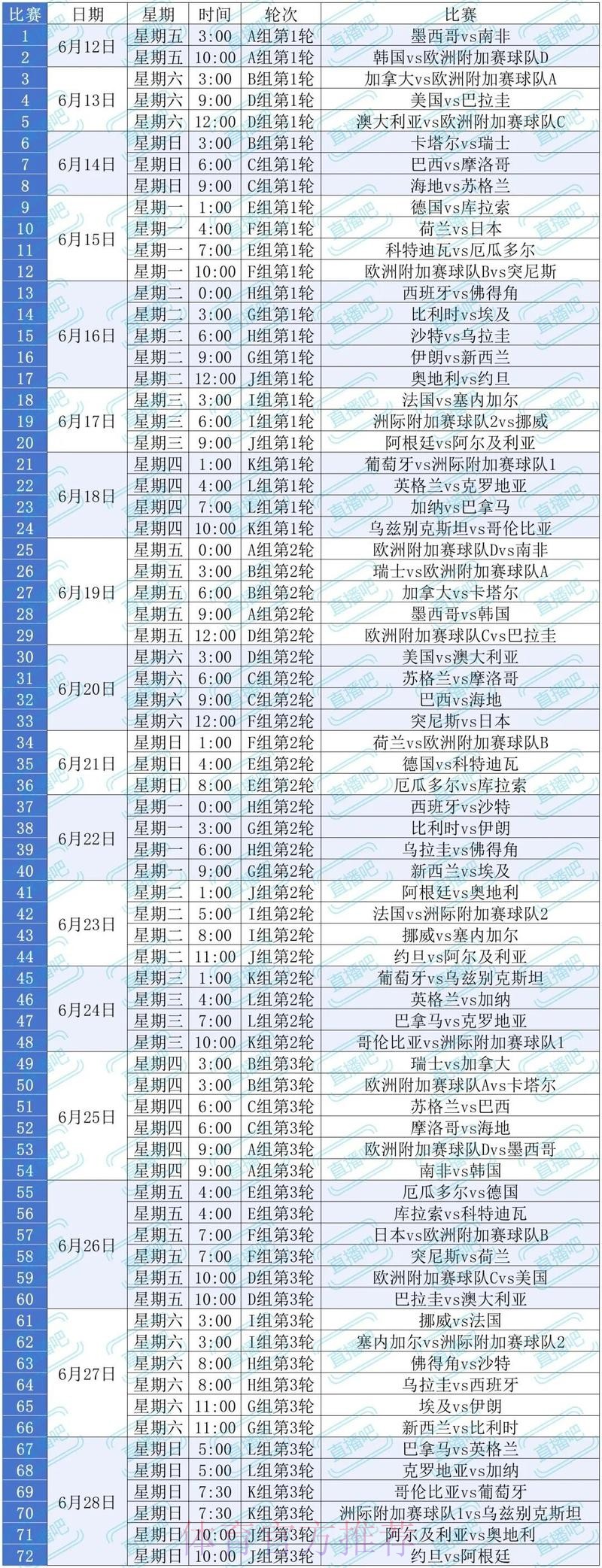 2026女足世界杯直播全程观看指南 2026女足世界杯直播全程观看指南