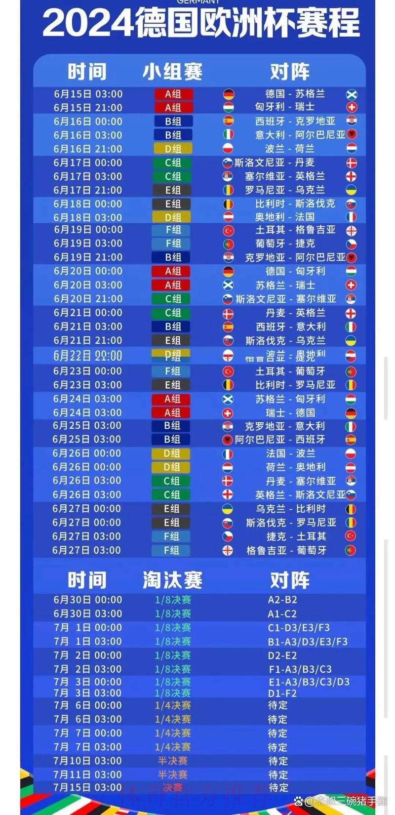 2026世界杯直播最新最新时间表查询入口 2026世界杯直播最新最新时间表查询入口