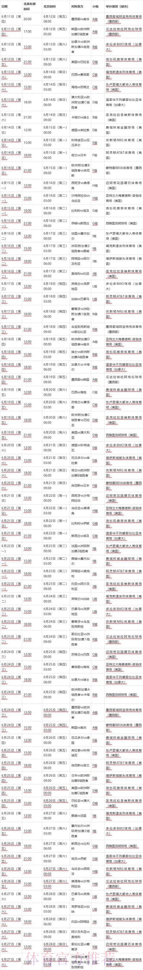 2026世界杯每日赛程最新最新时间表查询入口 2026世界杯每日赛程最新最新时间表查询入口